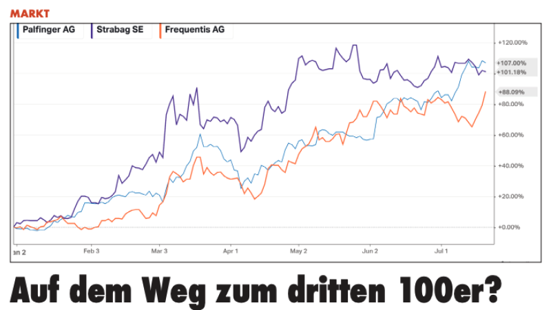 Beitragsbild zu Auf dem Weg zum dritten 100er?