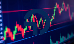 Beitragsbild zu OMV Aktie: Millionenprojekt abgeschlossen