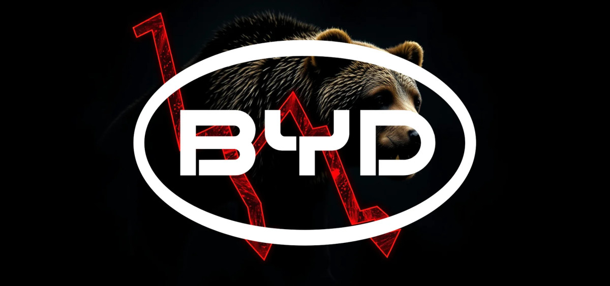 Beitragsbild zu BYD Aktie: 10 Euro in Gefahr!
