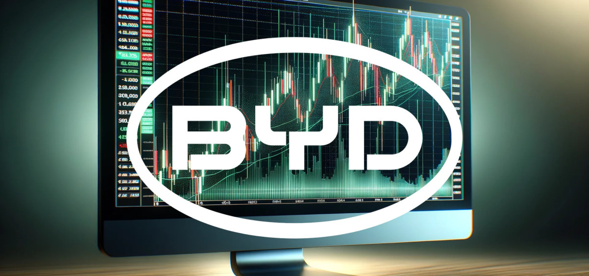 Beitragsbild zu BYD-Aktie: Unfassbar!