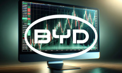 Beitragsbild zu BYD-Aktie: Unfassbar!