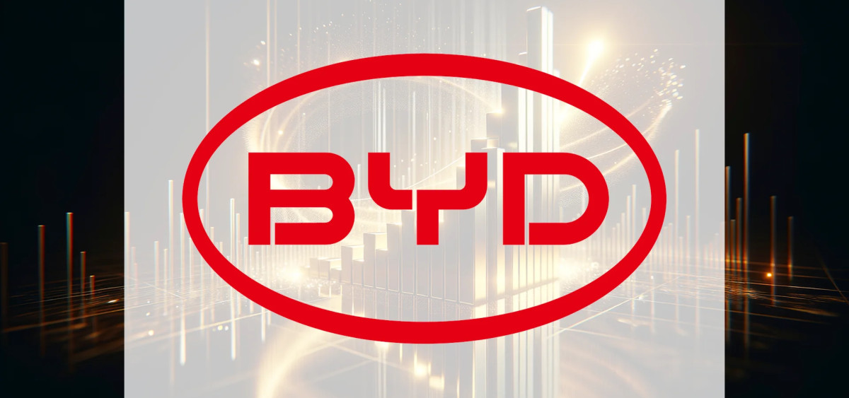 Beitragsbild zu BYD Aktie: Explosiver Vorstoß!