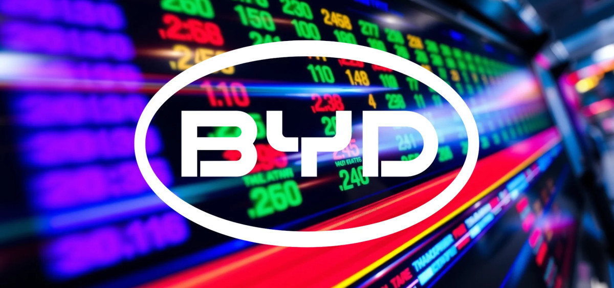 Beitragsbild zu BYD-Aktie: Totale Überraschung!