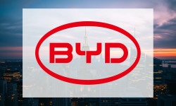 Beitragsbild zu BYD-Aktie: Unheimliche Sache!
