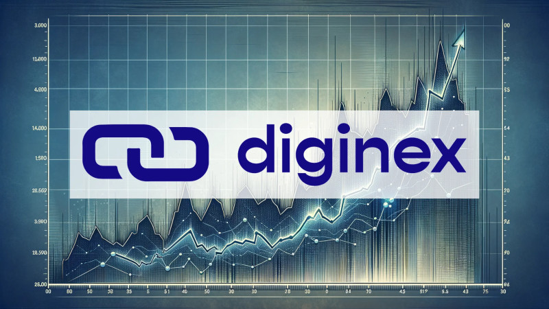 Beitragsbild zu Diginex Aktie: Aggressive Expansion