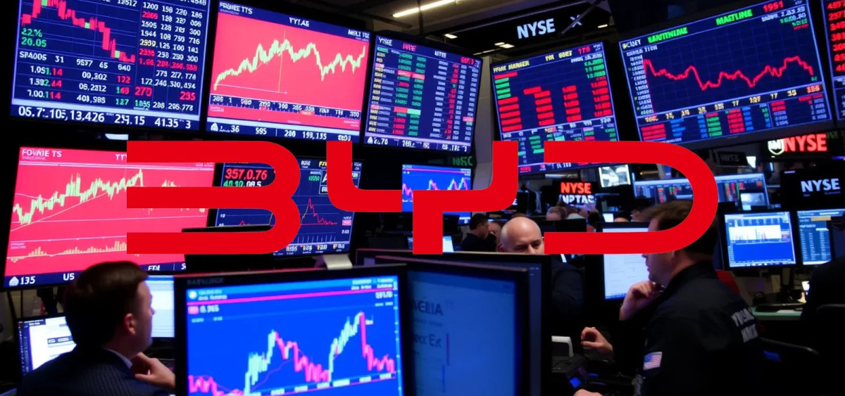 Beitragsbild zu  BYD-Aktie: Ein kleiner Hammer!