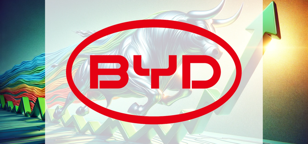 Beitragsbild zu BYD Aktie: Angriff auf Europa!