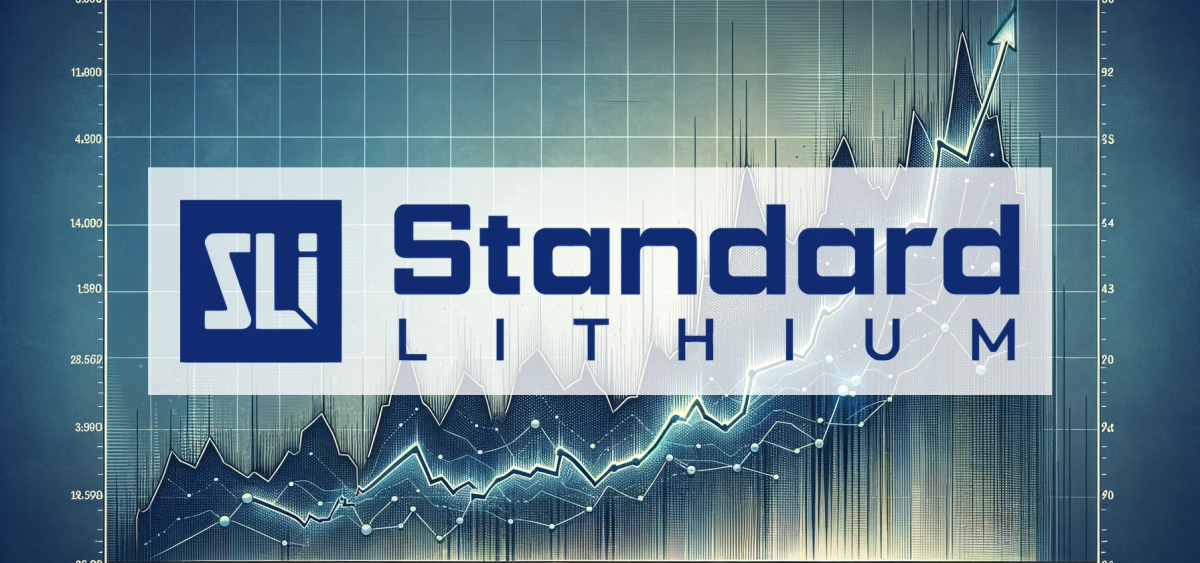 Beitragsbild zu Standard Lithium: Kampf gegen den Lithium-Preisverfall