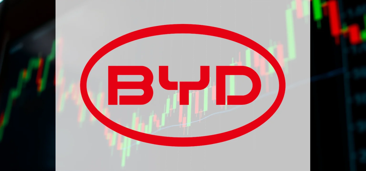 Beitragsbild zu BYD Aktie: Preis-Chaos in China – Wird Europa zur Rettung?