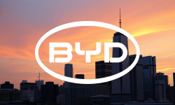 Beitragsbild zu BYD-Aktie: Unfassbares kleines Blutbad!