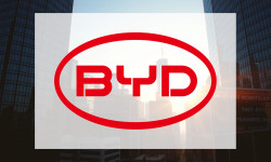 Beitragsbild zu BYD Aktie: Positive Aufbruchstimmung!