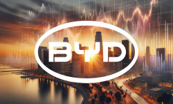 Beitragsbild zu BYD Aktie: Brutaler Ausleseprozess!