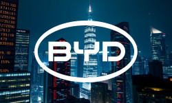 Beitragsbild zu BYD Aktie: Indonesien-Explosion!