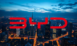 Beitragsbild zu BYD Aktie: Wachstum bremst