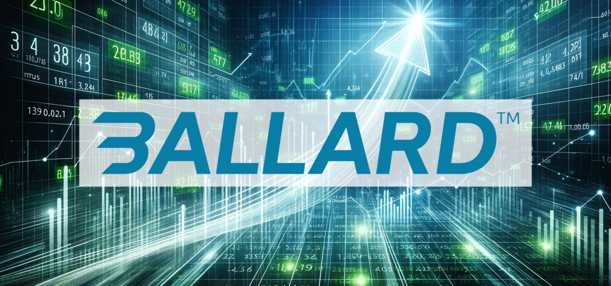 Beitragsbild zu Ballard Power Aktie: Brutaler Absturz!