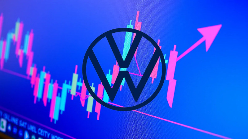 Beitragsbild zu Volkswagen Aktie: China bremst