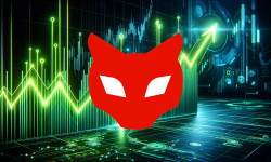 Beitragsbild zu Red Cat Aktie: Analysten bleiben optimistisch