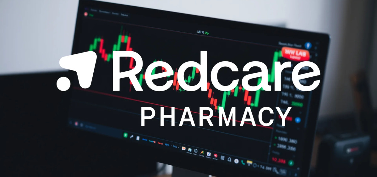 Beitragsbild zu Redcare Pharmacy Aktie: Panik!