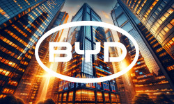 Beitragsbild zu BYD Aktie: Richtungslos!