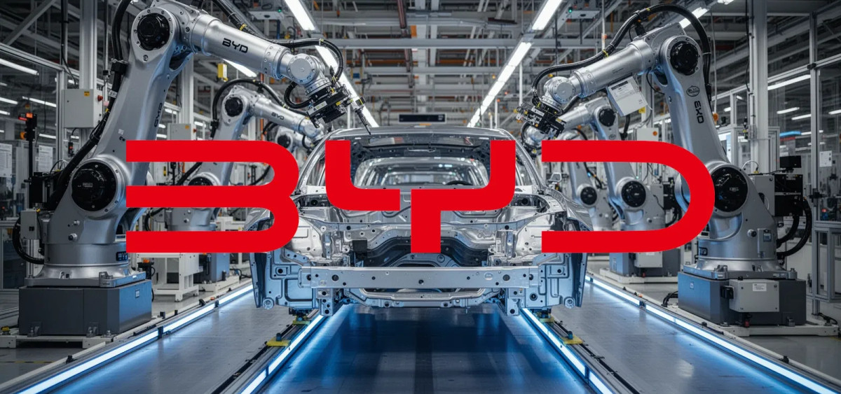 Beitragsbild zu BYD Aktie: Technikfantasie