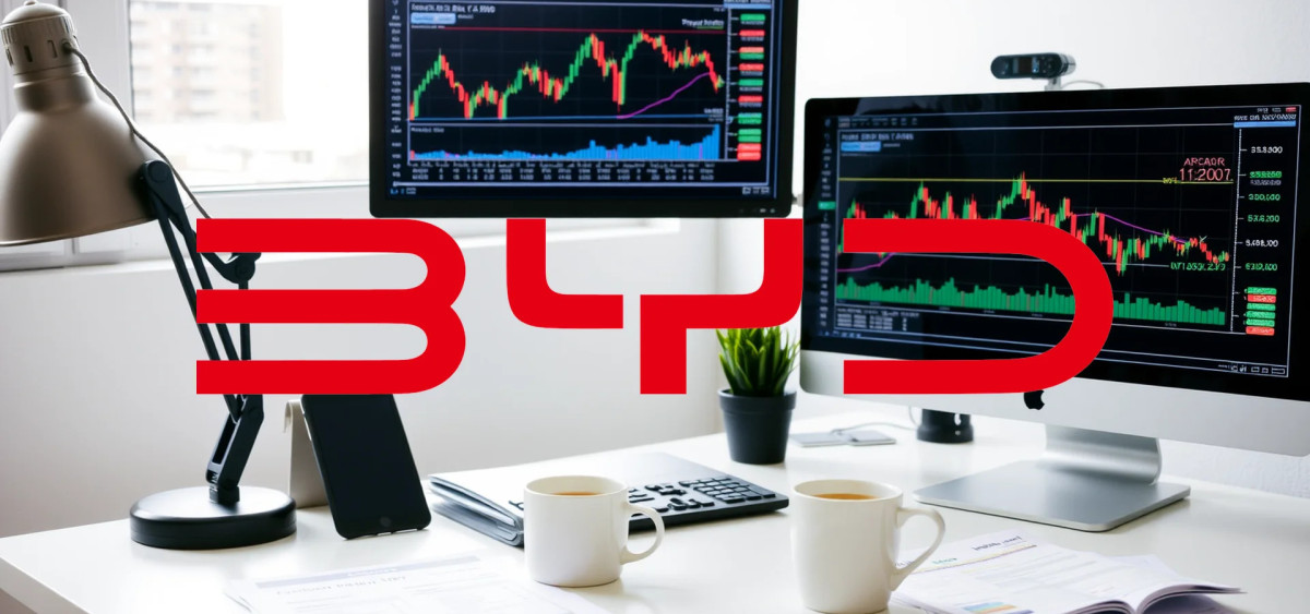 Beitragsbild zu BYD-Aktie: Da irren sich die Börsen gewaltig!