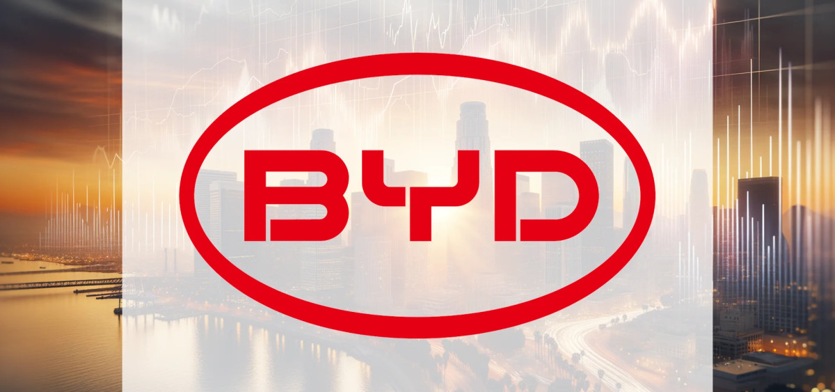 Beitragsbild zu BYD Aktie: Verworrener Pfad?