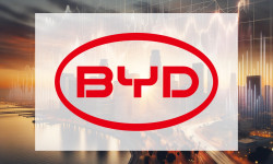 Beitragsbild zu BYD Aktie: Verworrener Pfad?