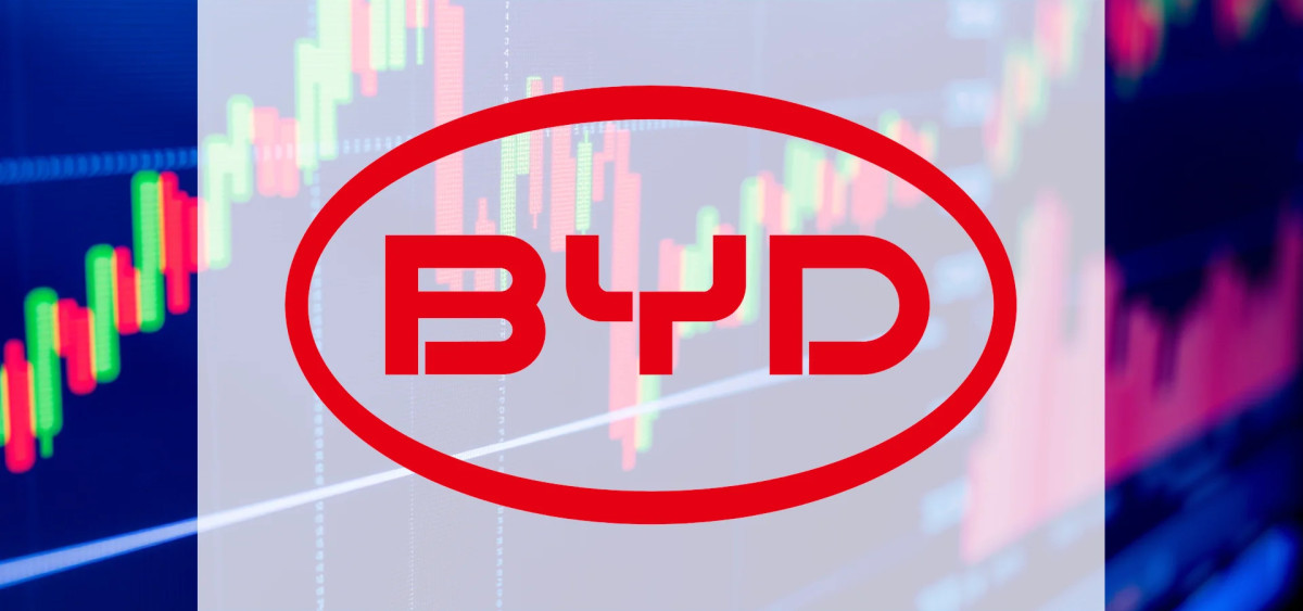 Beitragsbild zu BYD-Aktie: Alles absolut anders!