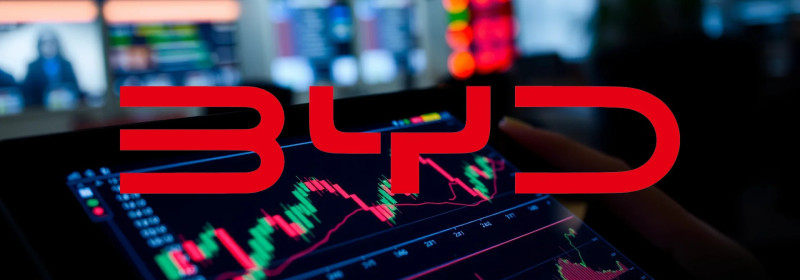 Beitragsbild zu BYD-Aktie: Echter Angriff!
