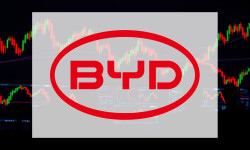 Beitragsbild zu BYD Aktie: Erste Delle im Erfolgslauf