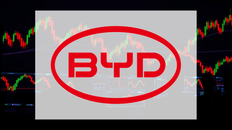 Beitragsbild zu BYD-Aktie: Top-Meldung!