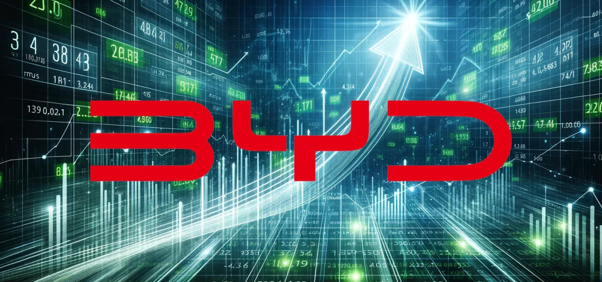 Beitragsbild zu BYD-Aktie: Extreme Überraschung!