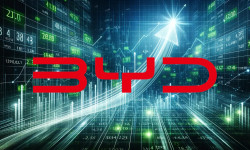 Beitragsbild zu BYD-Aktie: Extreme Überraschung!