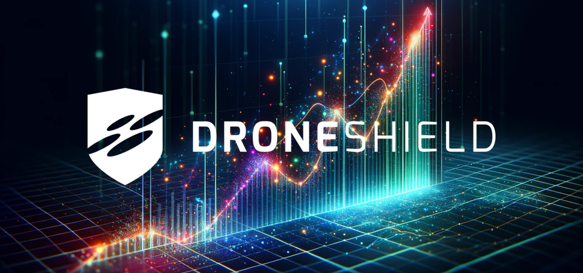 Beitragsbild zu DroneShield-Aktie: Unfassbare Meldung!