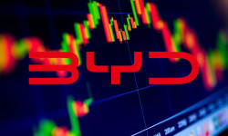 Beitragsbild zu BYD-Aktie: EU hat Angst vor BYD und Co.!