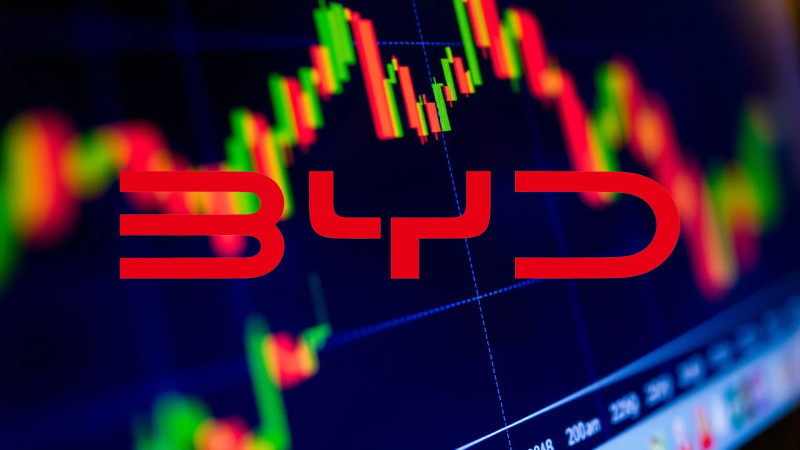 Beitragsbild zu BYD-Aktie: EU hat Angst vor BYD und Co.!