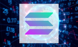 Beitragsbild zu Solana: Marktbewegungen einschätzen