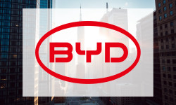 Beitragsbild zu BYD Aktie: Kampf der Giganten