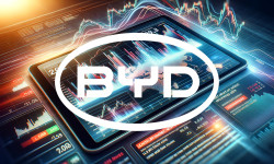 Beitragsbild zu BYD-Aktie: Entscheidung!