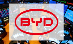 Beitragsbild zu BYD-Aktie: Die haben alle keine Ahnung!