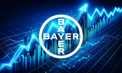 Beitragsbild zu Bayer-Aktie: Maximale Prognose!