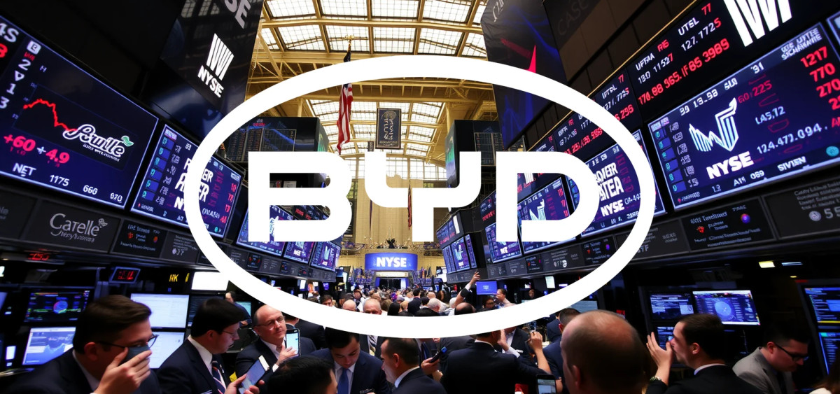 Beitragsbild zu BYD Aktie: Taue reißen?