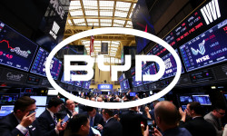 Beitragsbild zu BYD Aktie: Taue reißen?