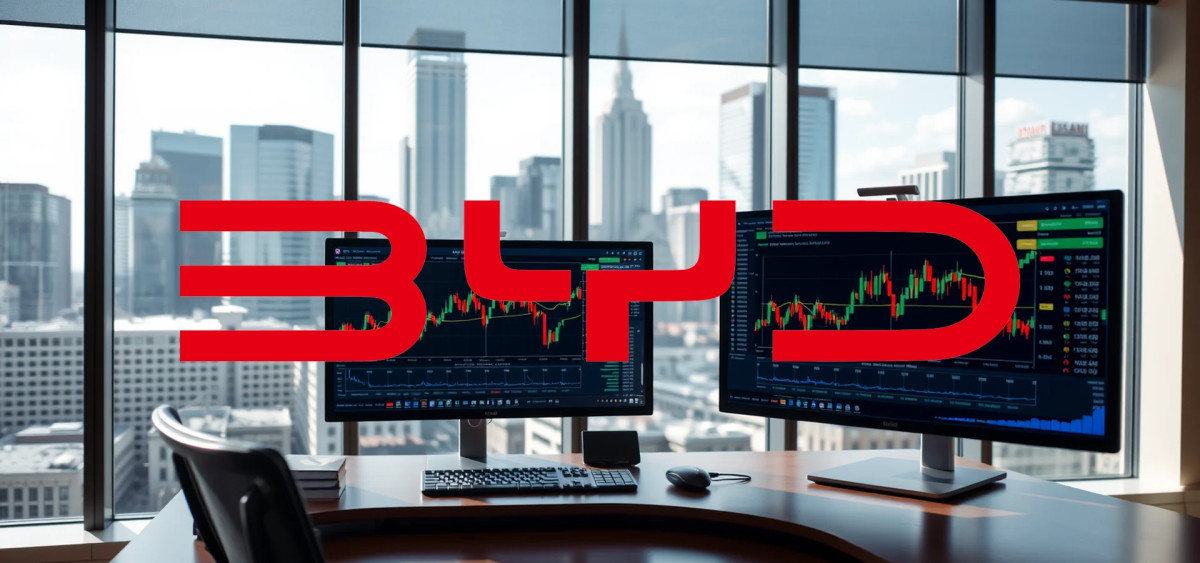 Beitragsbild zu BYD Aktie: Nachhaltige Entwicklung!