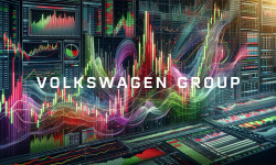 Beitragsbild zu Volkswagen Aktie: Politischer Rückenwind und grüne Panik!