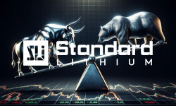 Beitragsbild zu Standard Lithium Aktie: Die große Offensive!
