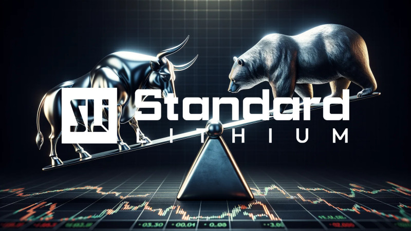 Beitragsbild zu Standard Lithium Aktie: Die große Offensive!