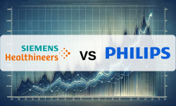 Beitragsbild zu Siemens-Healthineers- vs. Philips-Aktie: Marktführer trifft Sanierungsfall