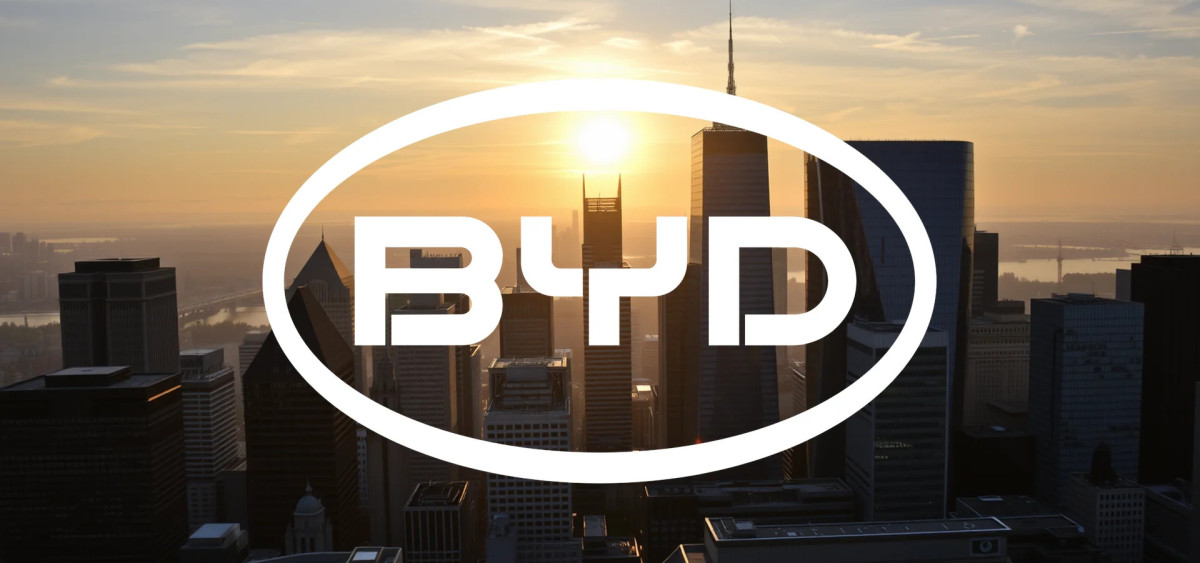 Beitragsbild zu BYD-Aktie: Sofort-Meldung!