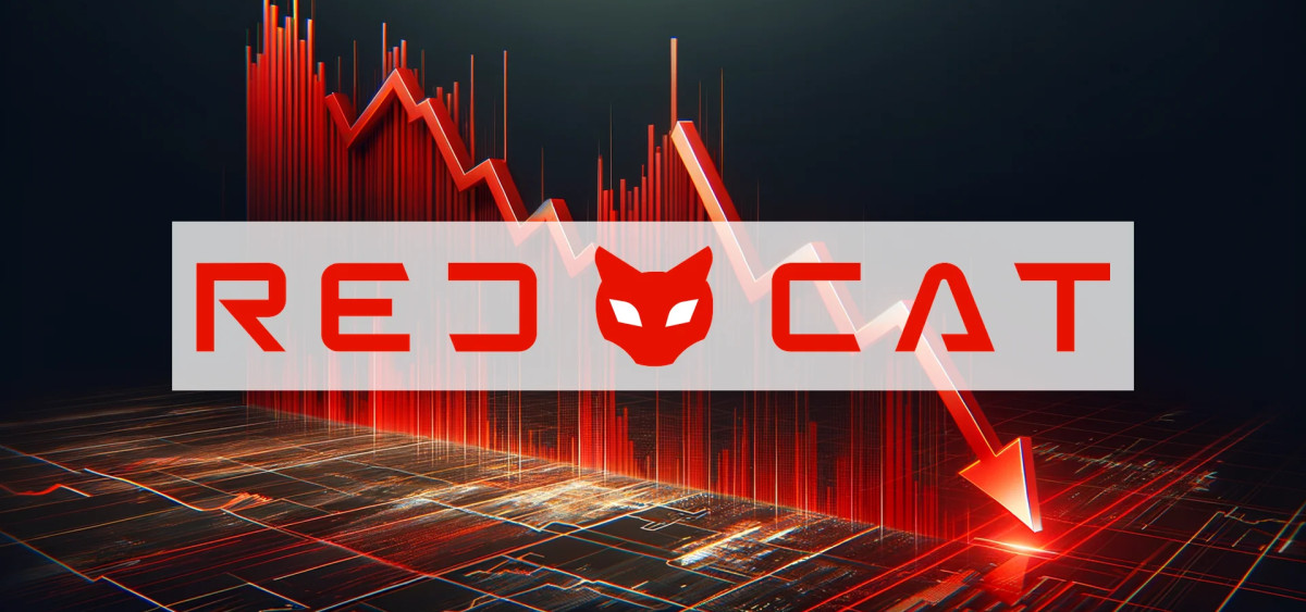 Beitragsbild zu Red Cat Aktie: Kampf um die Wahrheit